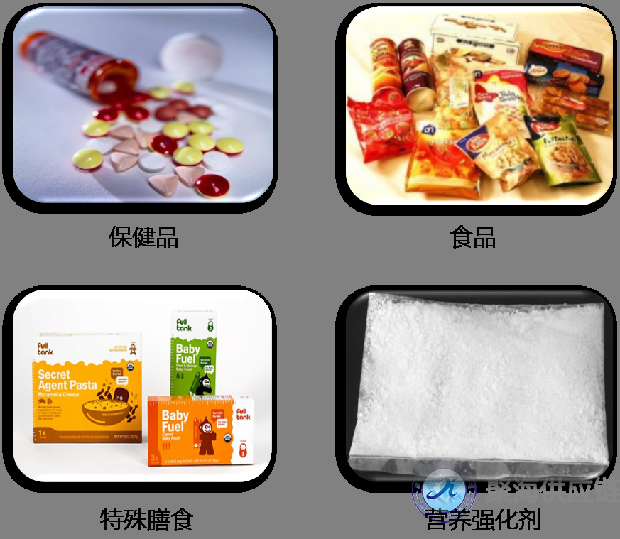 預包裝食品進(jìn)口報關(guān)